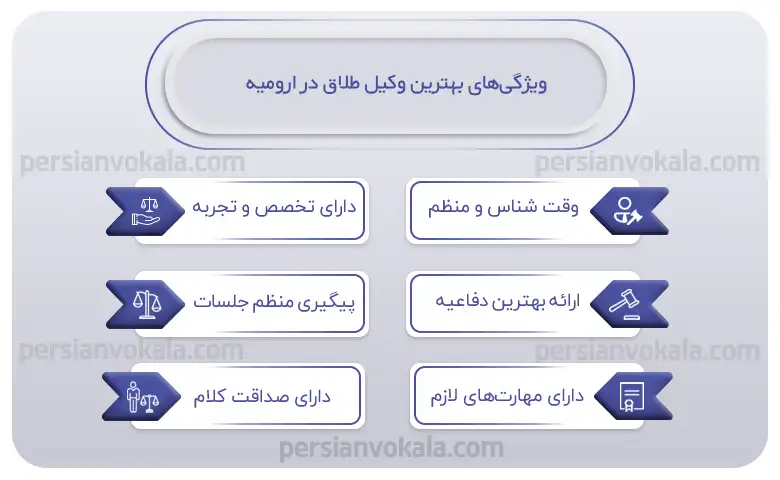 اینفوگرافیک بهترین وکیل طلاق در ارومیه